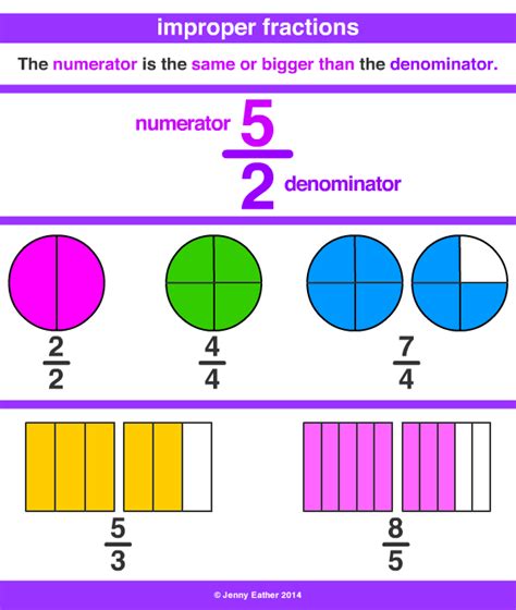 4 6 7 as an improper fraction|7 15 of 5 as an improper fraction.